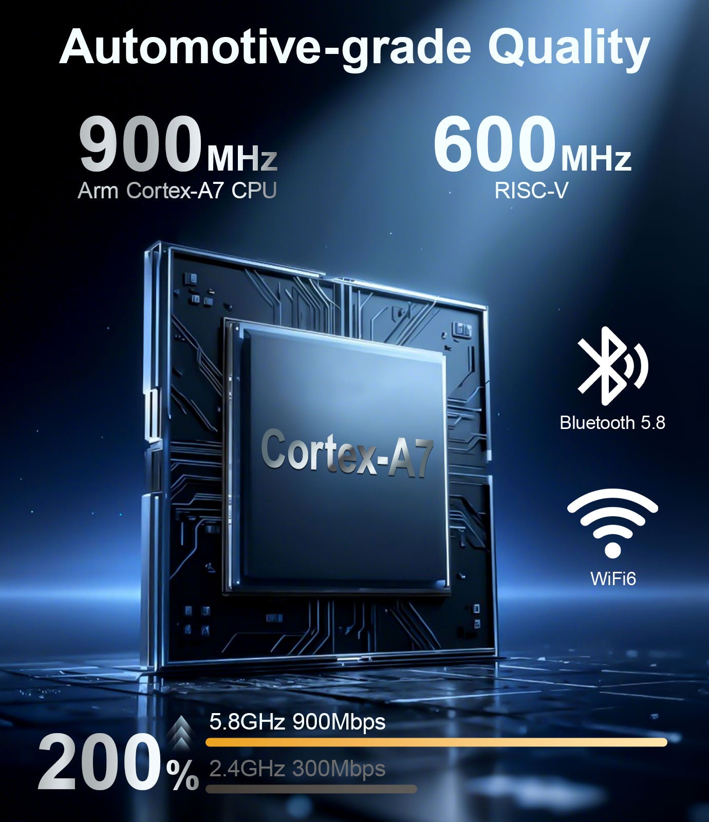 2026 Wireless CarPlay Adapter for iPhone - 5s Auto-Connect, No Audio Lag - Convert Factory Wired to Wireless CarPlay - Bluetooth 5.3 & 5GHz Wi-Fi - Plug & Play (Includes USB A/C)