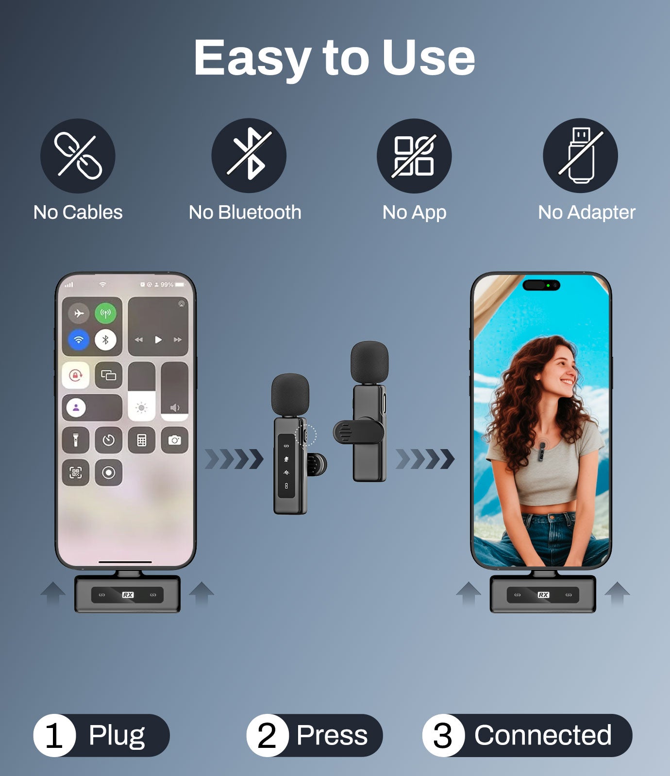 Wireless Lavalier Microphone for USB-C, Plug & Play Clip-On Mic with Active Noise Reduction, Long Battery Life, Wide Compatibility for iPhone 15/Android/PC/Vlog/YouTube